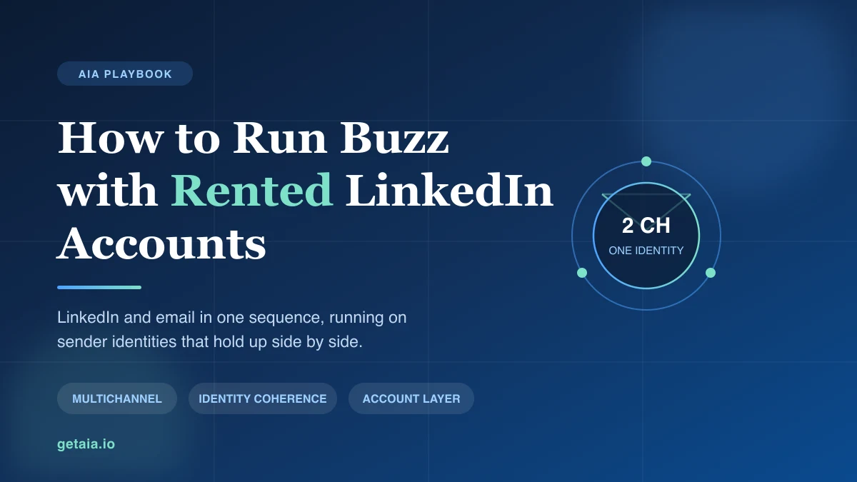 How to Run Buzz With Rented and Avatar LinkedIn Accounts in 2026