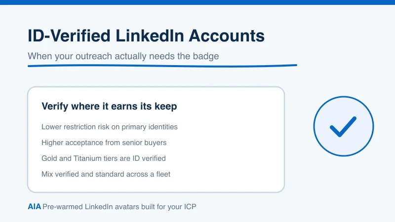 ID-Verified LinkedIn Accounts: What They Are and When Your Outreach Actually Needs One (2026)