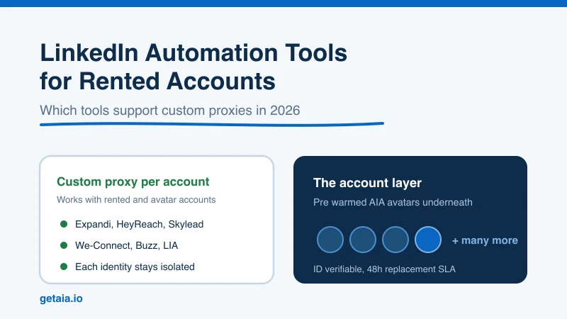 LinkedIn Automation Tools That Work With Rented and Avatar Accounts in 2026